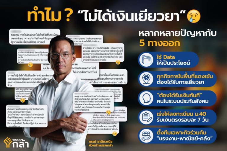 ‘กรณ์’เสนอทางแก้ให้เศรษฐกิจไทยในช่วงวิกฤตโควิด ระลอก 4 ต้องเยียวยาลูกจ้างประเภทพื้นที่สีแดงเข้มต้องได้ทั้งหมด