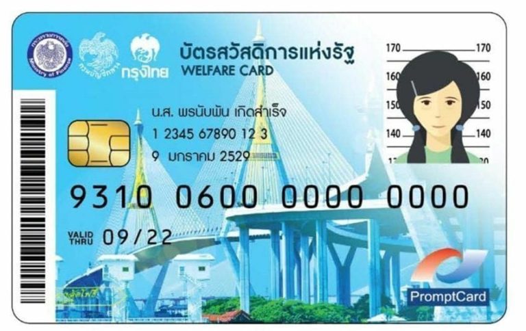 บัตรคนจนเฮ!ครม.เคาะงบเพิ่มขยายเวลาลดค่าน้ำค่าไฟ