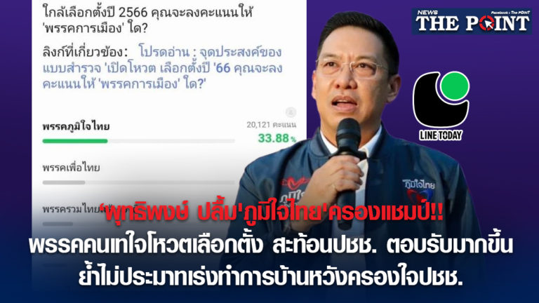 ‘พุทธิพงษ์ ปลื้ม’ภูมิใจไทย’ครองแชมป์!!พรรคคนเทใจโหวตเลือกตั้ง สะท้อนปชช. ตอบรับมากขึ้น ย้ำไม่ประมาทเร่งทำการบ้านหวังครองใจปชช.