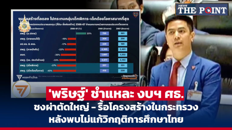 ‘พริษฐ์’ ชำแหละ งบฯ ศธ. ชงผ่าตัดใหญ่ – รื้อโครงสร้างในกระทรวง หลังพบไม่แก้วิกฤติการศึกษาไทย