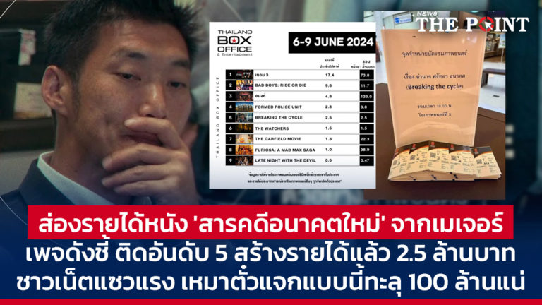 ส่องรายได้หนัง ‘สารคดีอนาคตใหม่’ จากเมเจอร์ เพจดังชี้ ติดอันดับ 5 สร้างรายได้แล้ว 2.5 ล้านบาท ชาวเน็ตแซวแรง เหมาตั๋วแจกแบบนี้ทะลุ 100 ล้านแน่