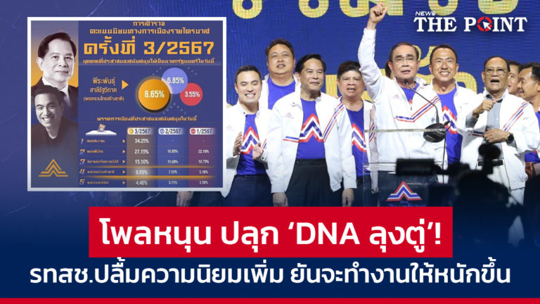 โพลหนุน ปลุก ‘DNA ลุงตู่’! รทสช.ปลื้มความนิยมเพิ่ม ยันจะทำงานให้หนักขึ้น