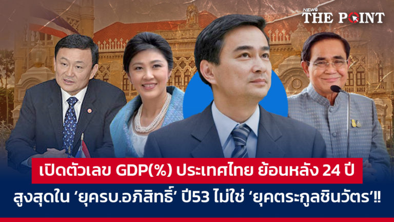 เปิดตัวเลข GDP(%) ประเทศไทย ย้อนหลัง 24 ปี สูงสุดใน ‘ยุครบ.อภิสิทธิ์’ ปี53 ไม่ใช่ ‘ยุคตระกูลชินวัตร’!!